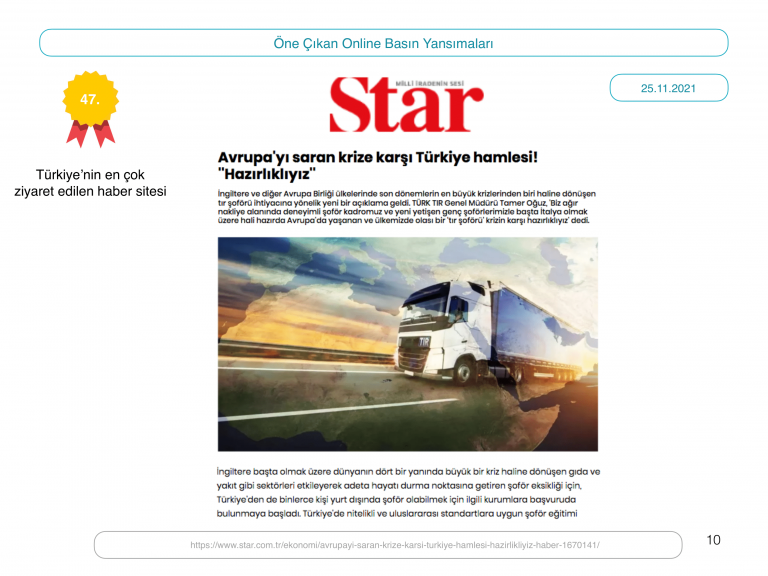 Türk Tır_Haftalık Yansıma Raporu_02.12.2021-10